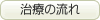 治療の流れ